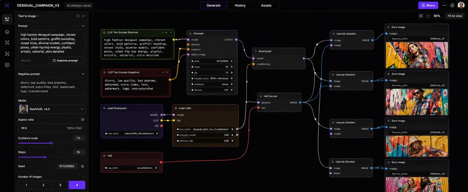 AI image-generation workflow producing a set of fashion campaign visuals